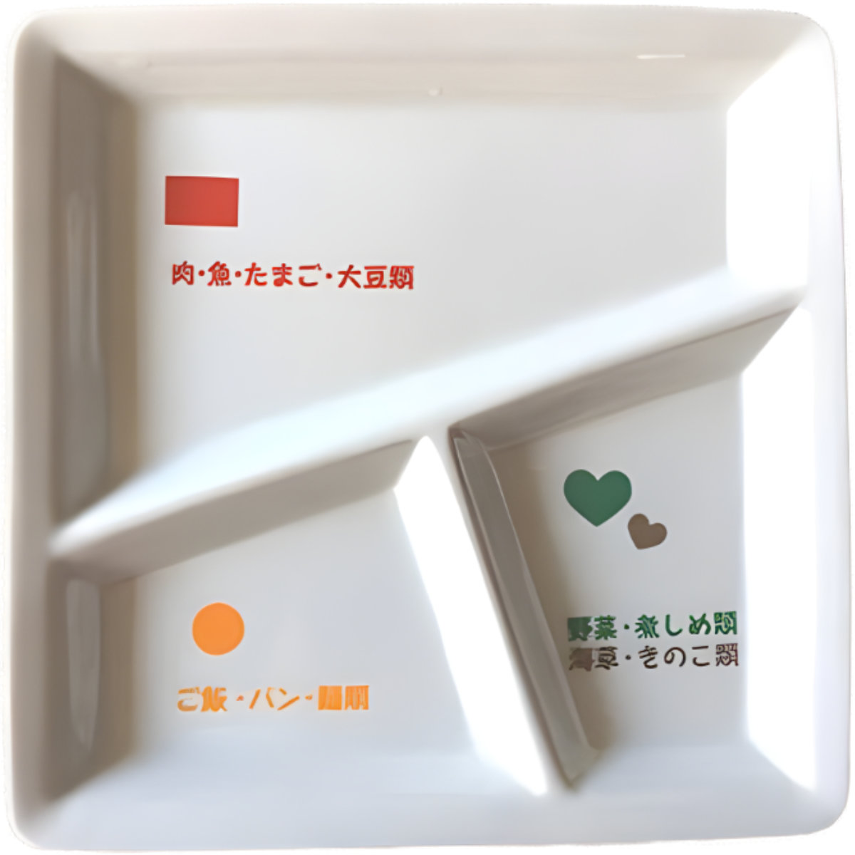 栄養バランスプレート